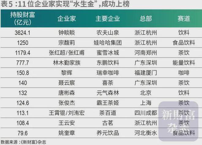 张雪峰回应AI抢饭碗：非常难丨邦早报j9九游会入口《长安的荔枝》撤档；(图3)