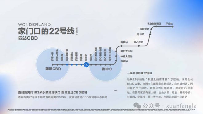 揽阅售楼处发布：⏰终极捡漏！拼手速J9国