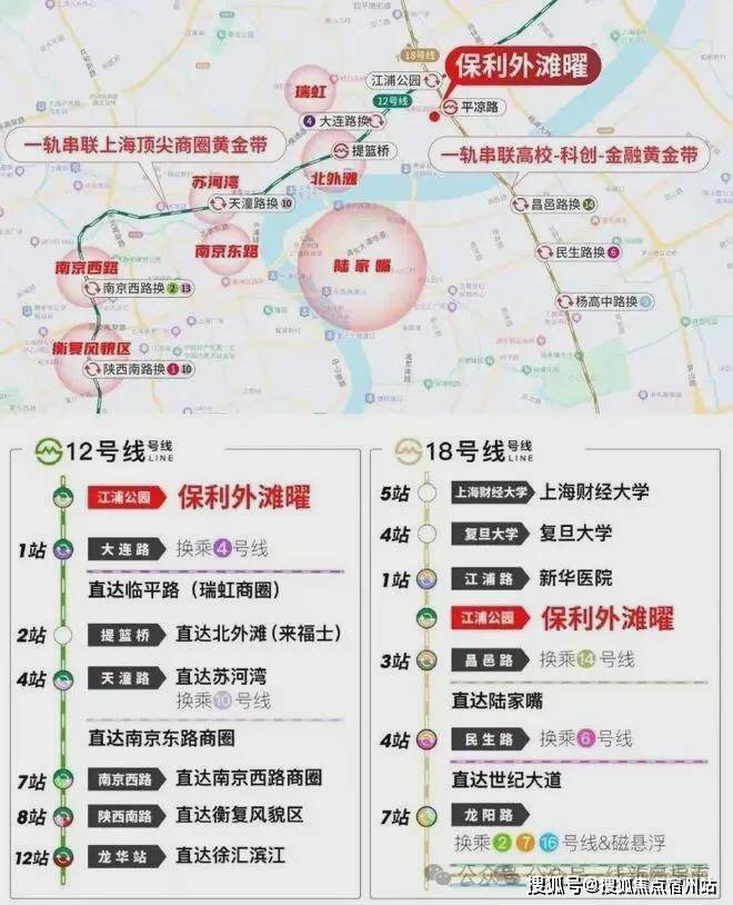中心 - 环境 户型价格地址楼盘详情配套电话交房时间配套电话交房时间j9九游会入口2026保利外滩曜 (售楼处) 网站 -保利外滩曜销售(图3)
